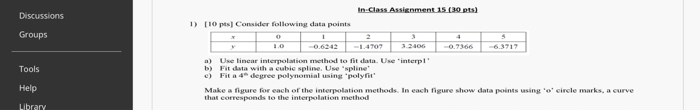 Solved D [10 pts Consider following data points Groups a) | Chegg.com