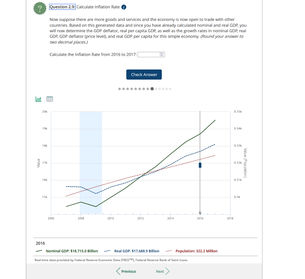 Solved Question 2.9: Calculate Inflation Rate Now suppose | Chegg.com