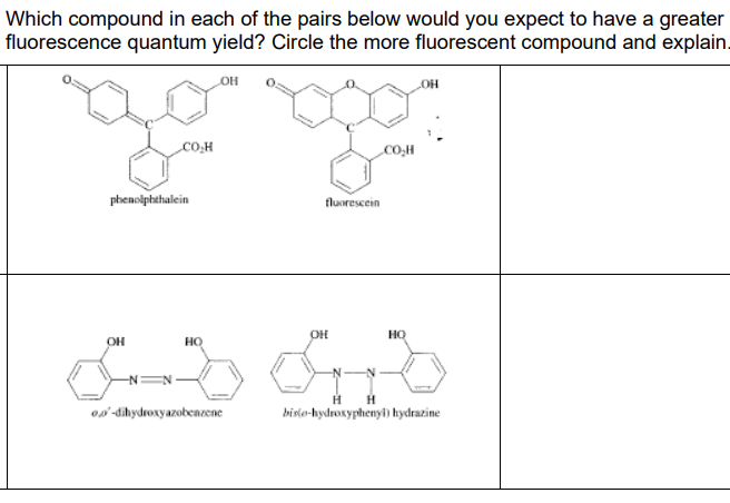 Solved Which compound in each of the pairs below would you | Chegg.com