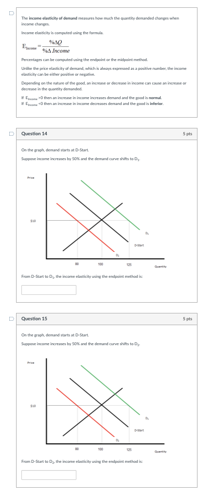 Solved The income elasticity of demand measures how much the | Chegg.com