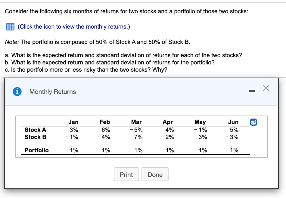 Solved Consider The Following Six Months Of Returns For Two | Chegg.com