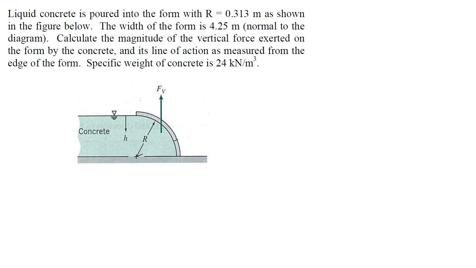 Solved Liquid concrete is poured into the form with R=0.313