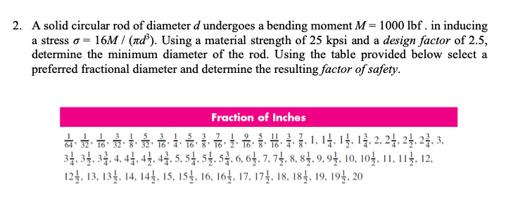Solved 2. A solid circular rod of diameter d undergoes a | Chegg.com