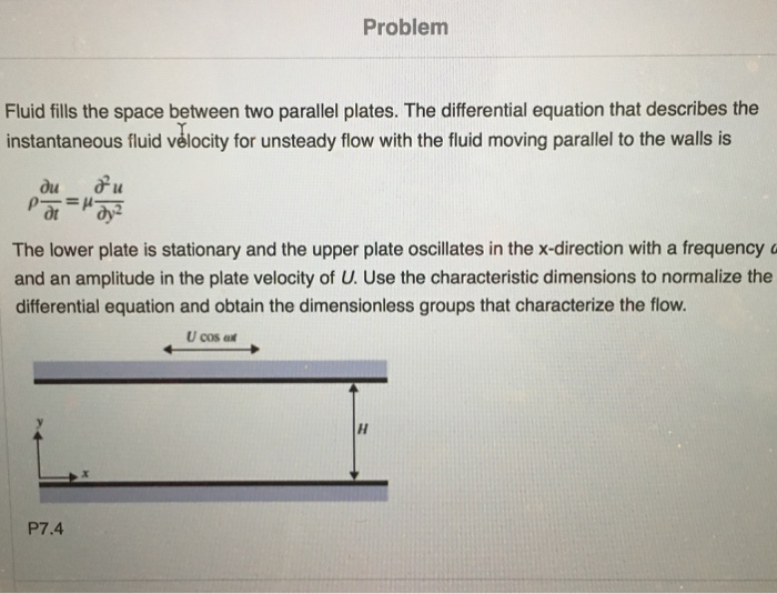 Solved Fluid fills the space between two parallel plates. | Chegg.com