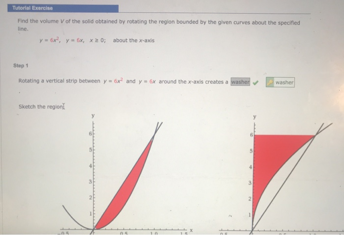 Solved Tutorial Exercise Find The Volume V Of The Solid O Chegg Com