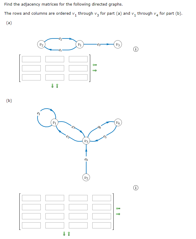 Solved Find the adjacency matrices for the following | Chegg.com