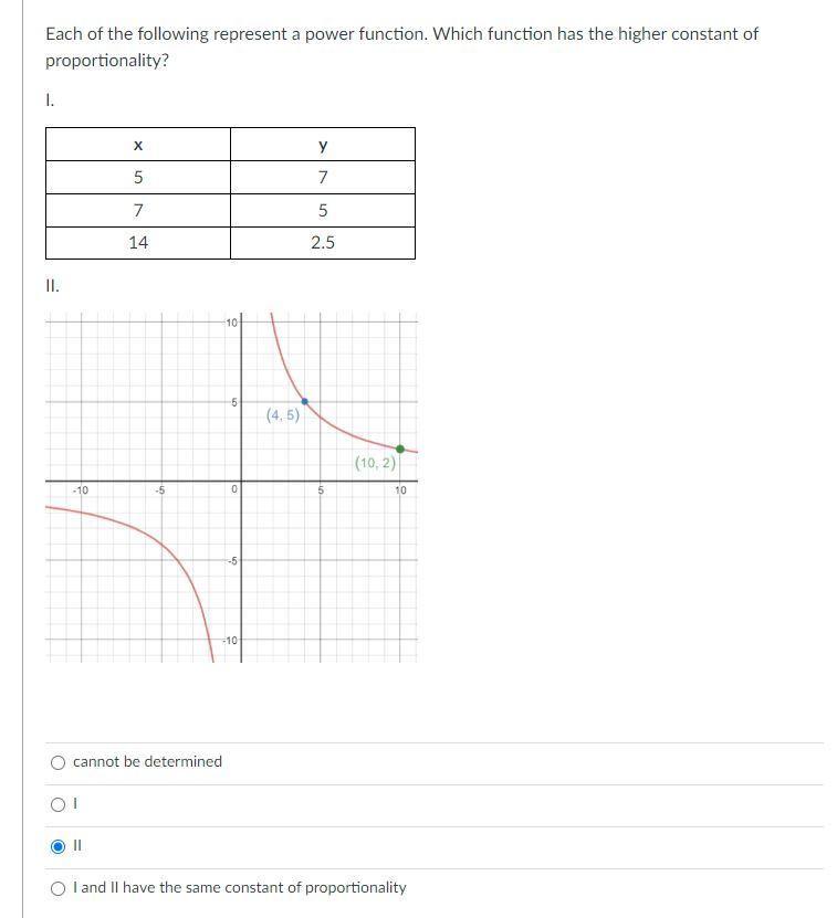 Solved Each of the following represent a power function. | Chegg.com