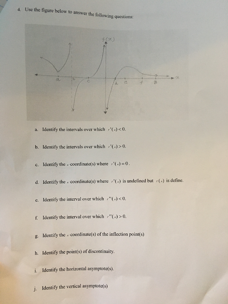 Solved 4. Use The Figure Below To Answer The Following | Chegg.com