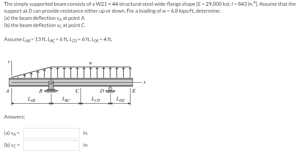 Solved The simply supported beam consists of a W21 x 44 | Chegg.com