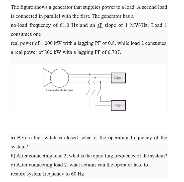 Solved The figure shows a generator that supplies power to a | Chegg.com