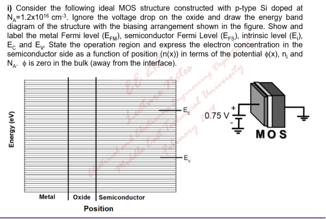 i) Consider the following ideal MOS structure | Chegg.com