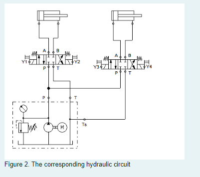 Solved Troubleshoot the given electrical circuit and | Chegg.com