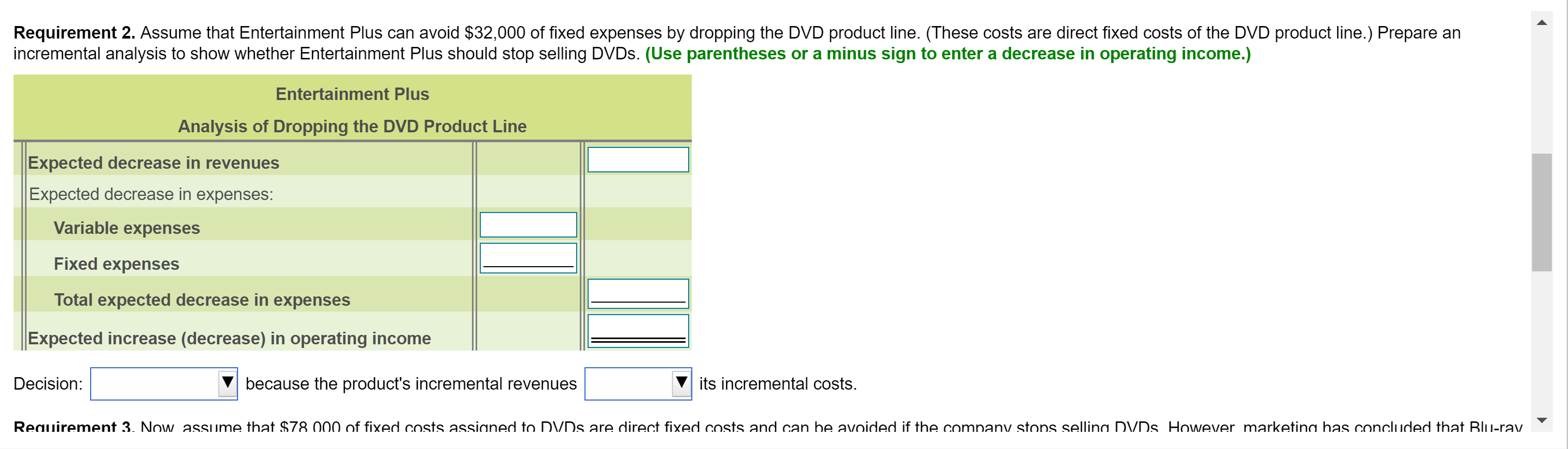 dvd ショップ プラス と マイナス の 違い