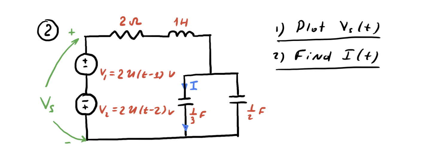 Solved 1) Plot Vs(t) 2) Find I(t) | Chegg.com