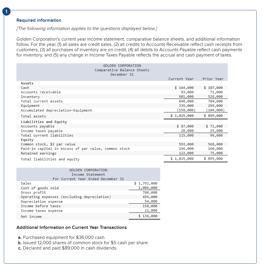 Solved Required: Prepare a complete statement of cash flows | Chegg.com