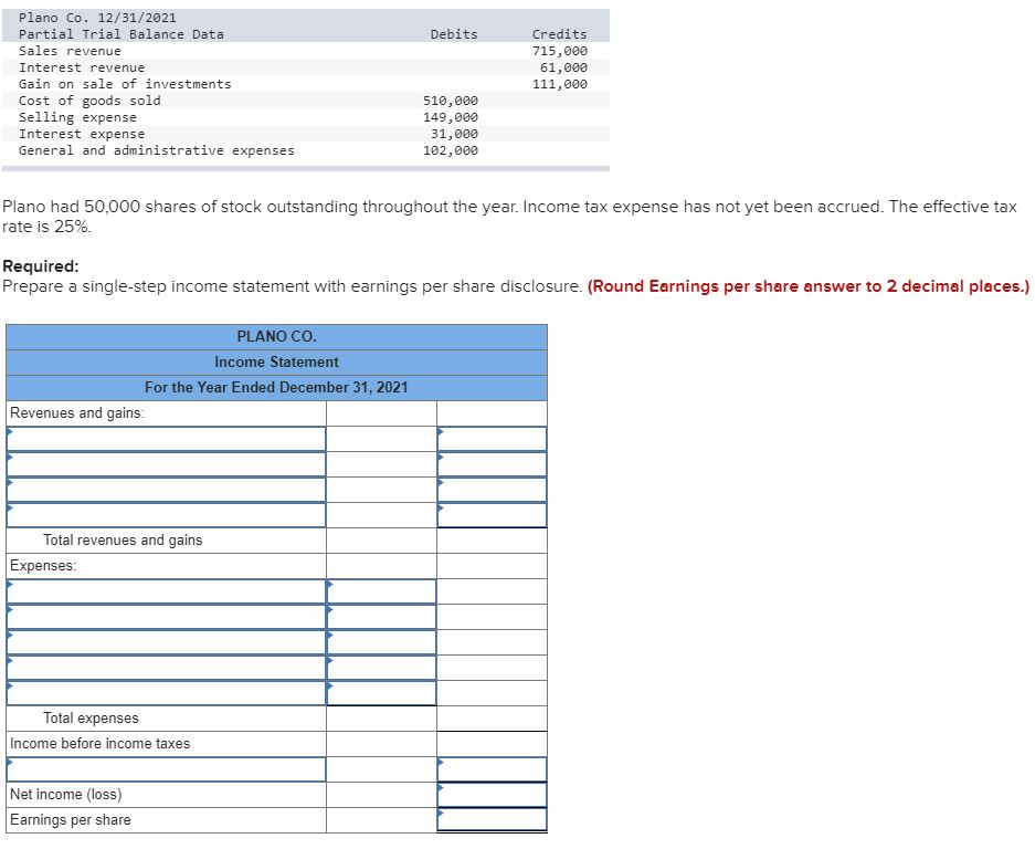 Solved Debits Plano Co. 12/31/2021 Partial Trial Balance | Chegg.com