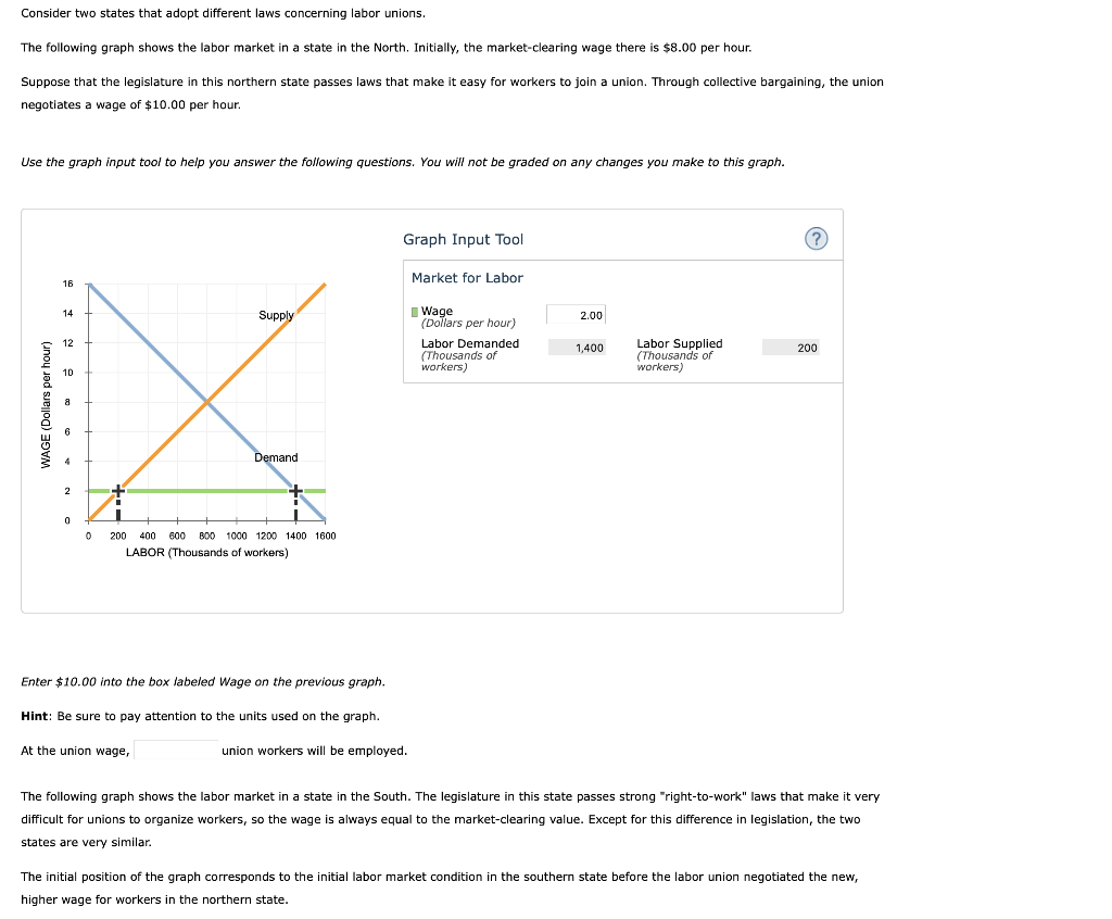 Solved Consider Two States That Adopt Different Laws | Chegg.com