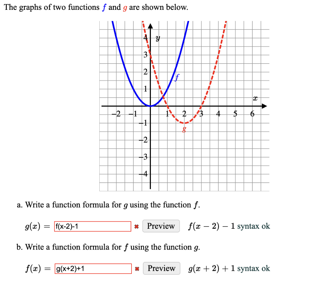 Solved The Graphs Of Two Functions F And G Are Shown