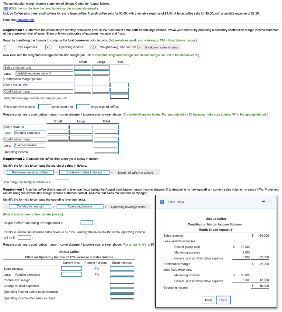 Solved The contribution margin income statement of Unique | Chegg.com