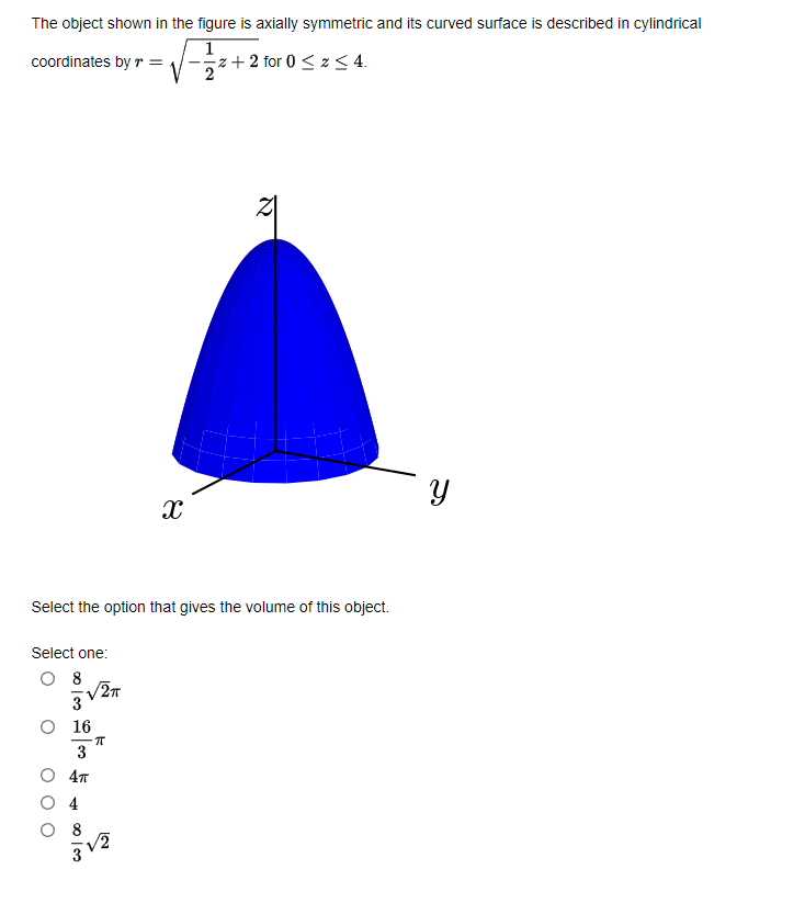 Solved The object shown in the figure is axially symmetric