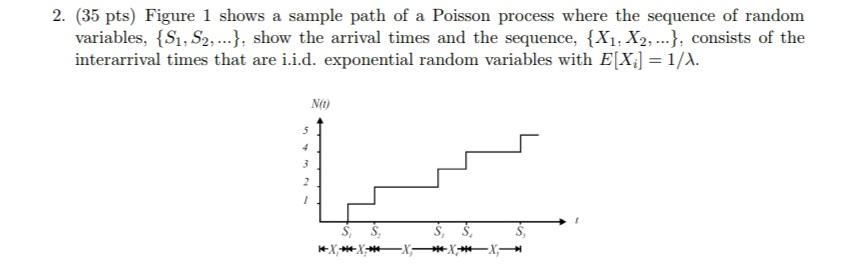 Solved 2. (35 pts) Figure 1 shows a sample path of a Poisson | Chegg.com