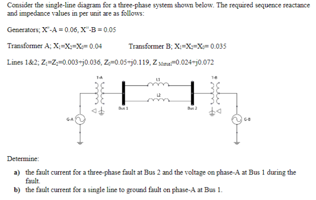 Solved Consider the single-line diagram for a three-phase | Chegg.com