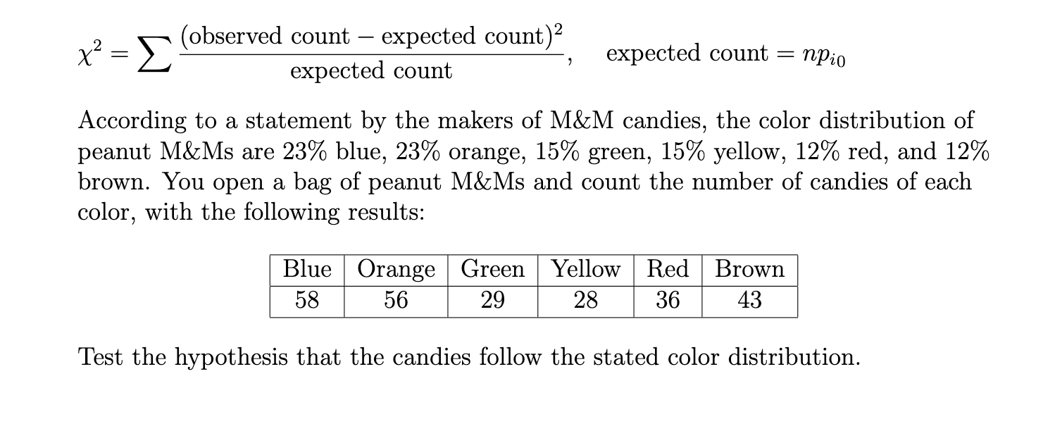 Solved M&M's Color Distribution: Suppose the makers of M&M