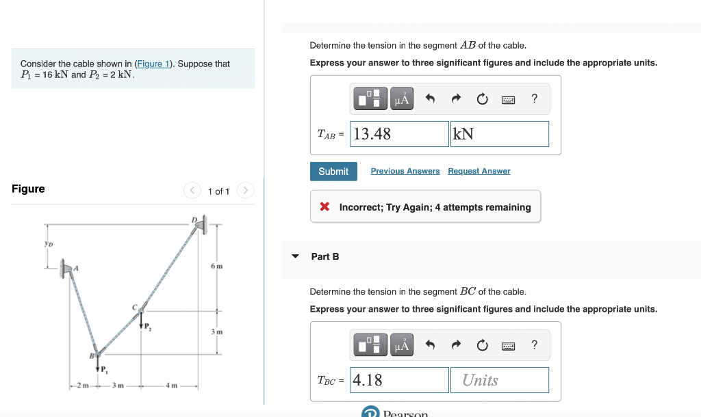 Solved Consider The Cable Shown In (Figure 1). Suppose That | Chegg.com