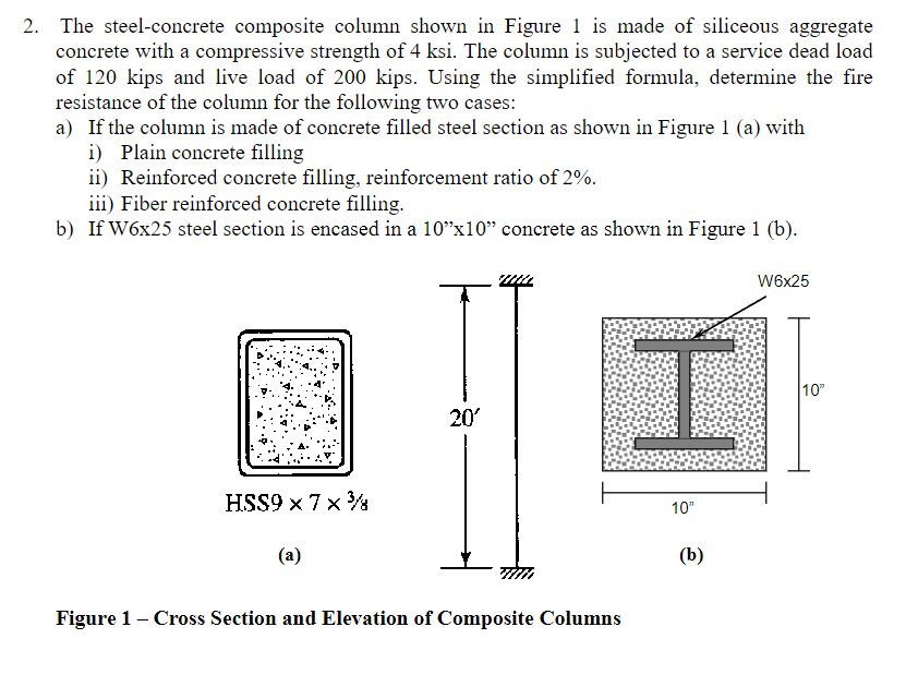 Solved The steel-concrete composite column shown in Figure 1 | Chegg.com