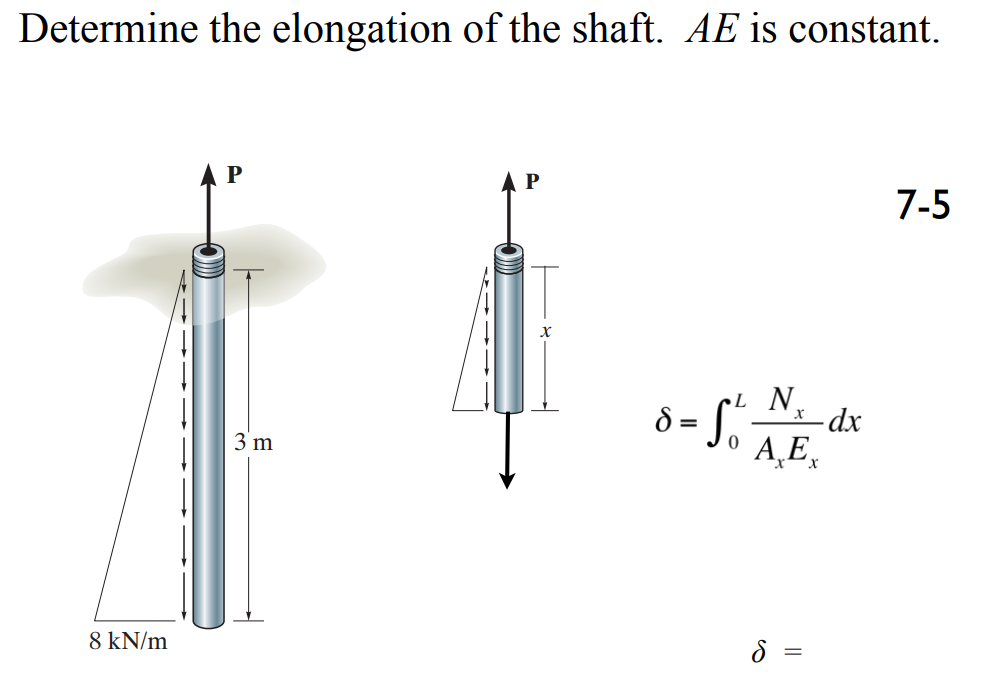 Solved Determine the elongation of the shaft. AE is