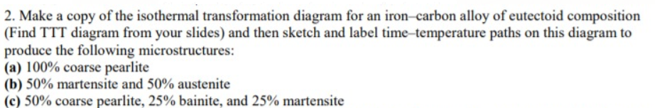 2. Make a copy of the isothermal transformation | Chegg.com
