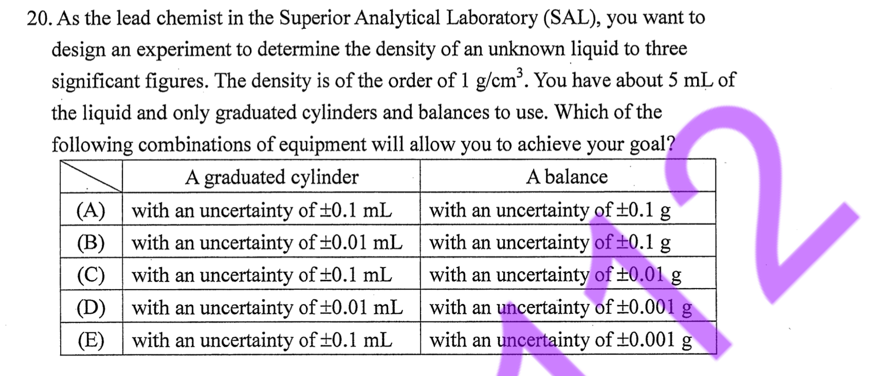 Solved 20. As the lead chemist in the Superior Analytical