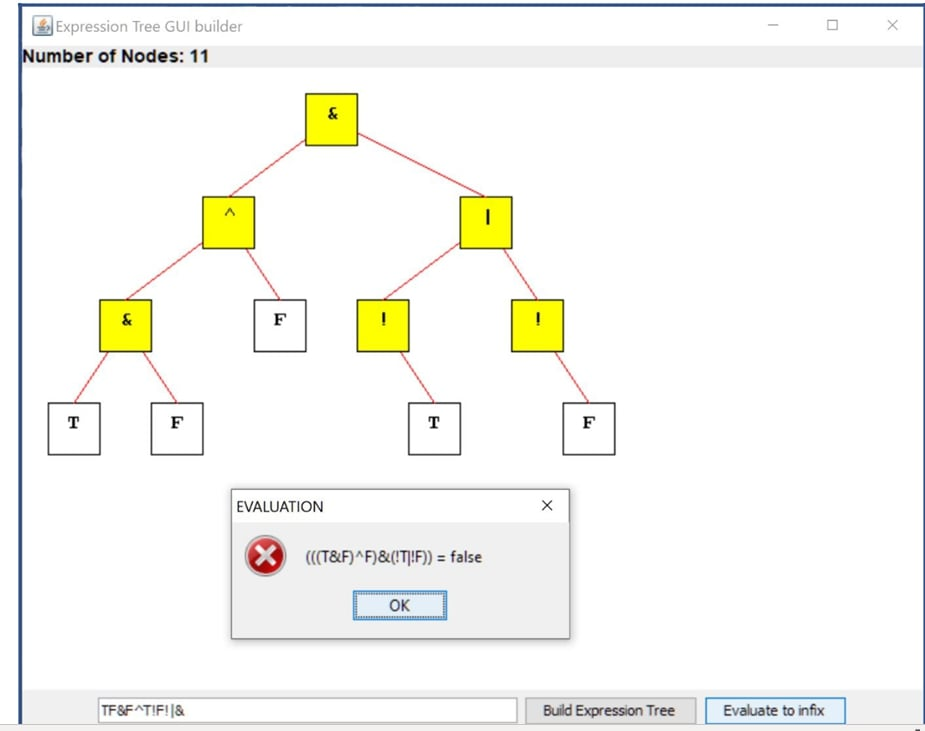 Question 2) – Boolean Expression Tree ; | Chegg.com