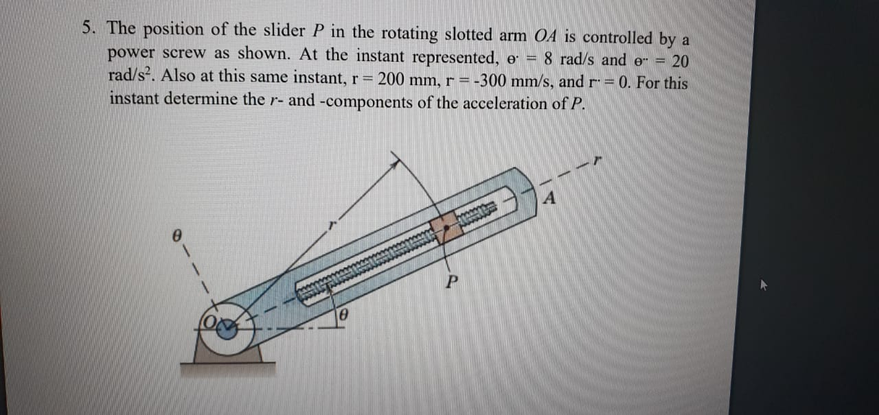 Solved 5. The position of the slider P in the rotating | Chegg.com