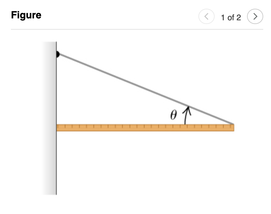 Solved One end of a uniform meter stick is placed against a | Chegg.com