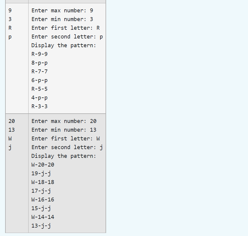 Solved Study the pattern in the following examples carefully | Chegg.com