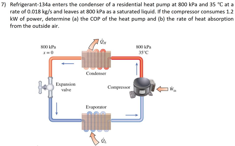 Solved Answer in step by step thermodynamics | Chegg.com