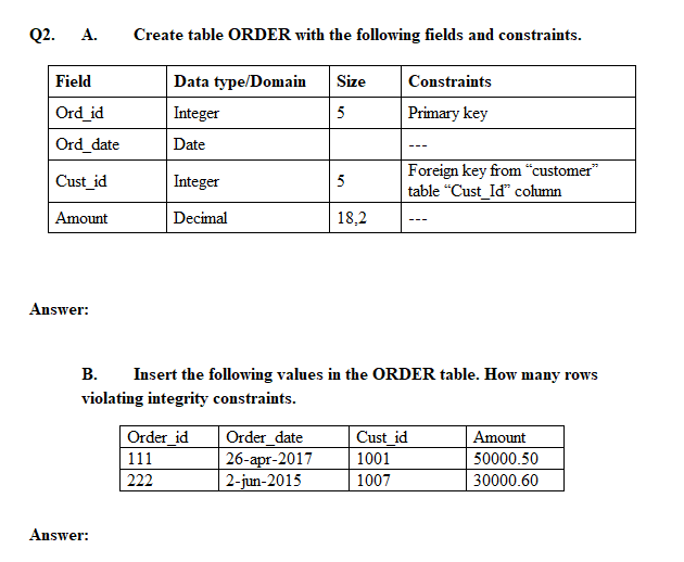 Solved Q2. A. Create table ORDER with the following fields | Chegg.com