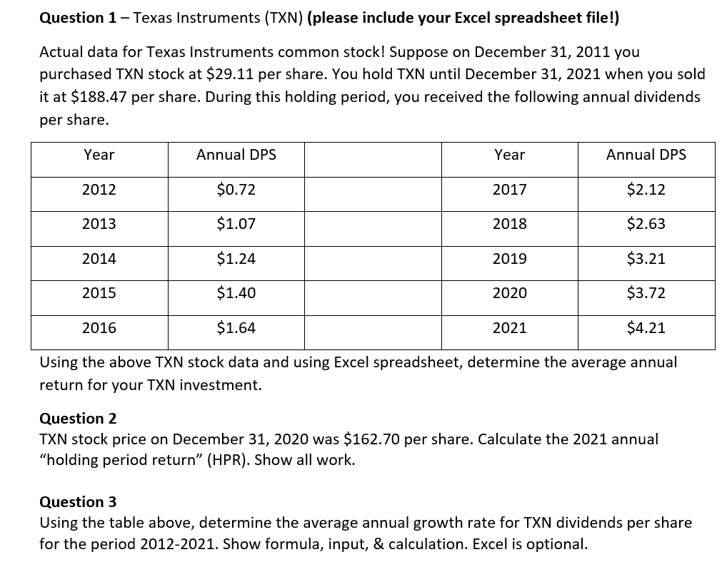 Solved Question 1 - Texas Instruments (TXN) (please Include | Chegg.com