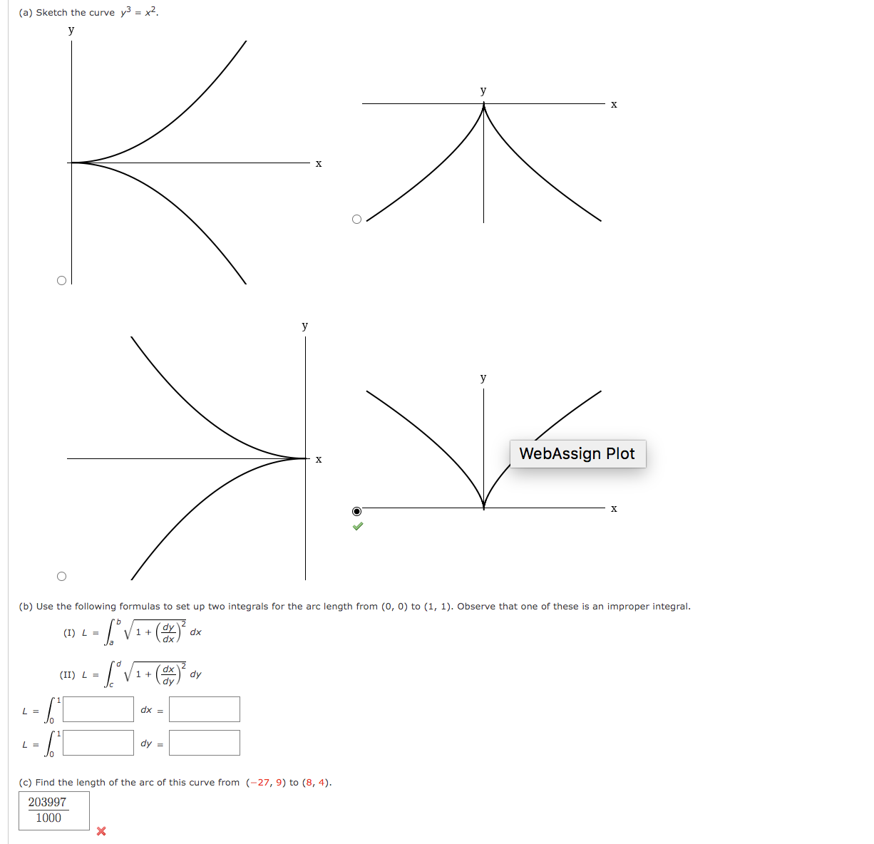 Solved (a) Sketch the curve y3=x2. (b) Use the following | Chegg.com