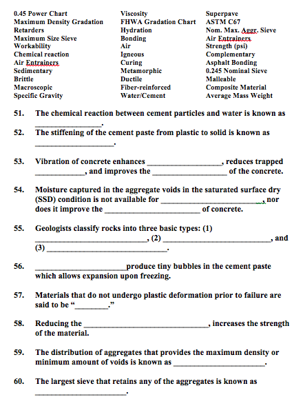 Solved 0.45 Power Chart Maximum Density Gradatiorn Retarders | Chegg.com
