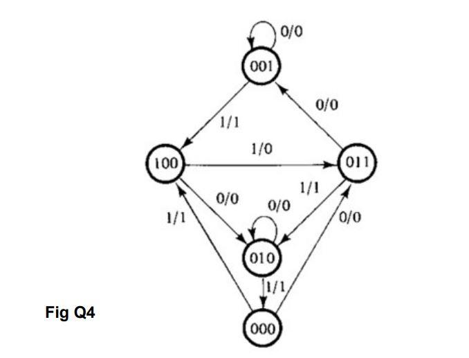 Solved A Sequential Circuit Has Three Flip-flops A, B, C; | Chegg.com