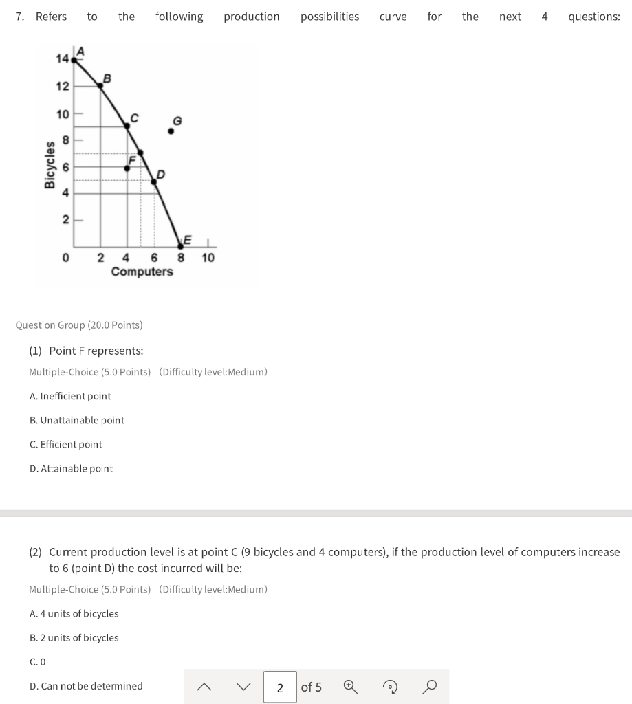 Solved 7. Refers to the following production possibilities | Chegg.com