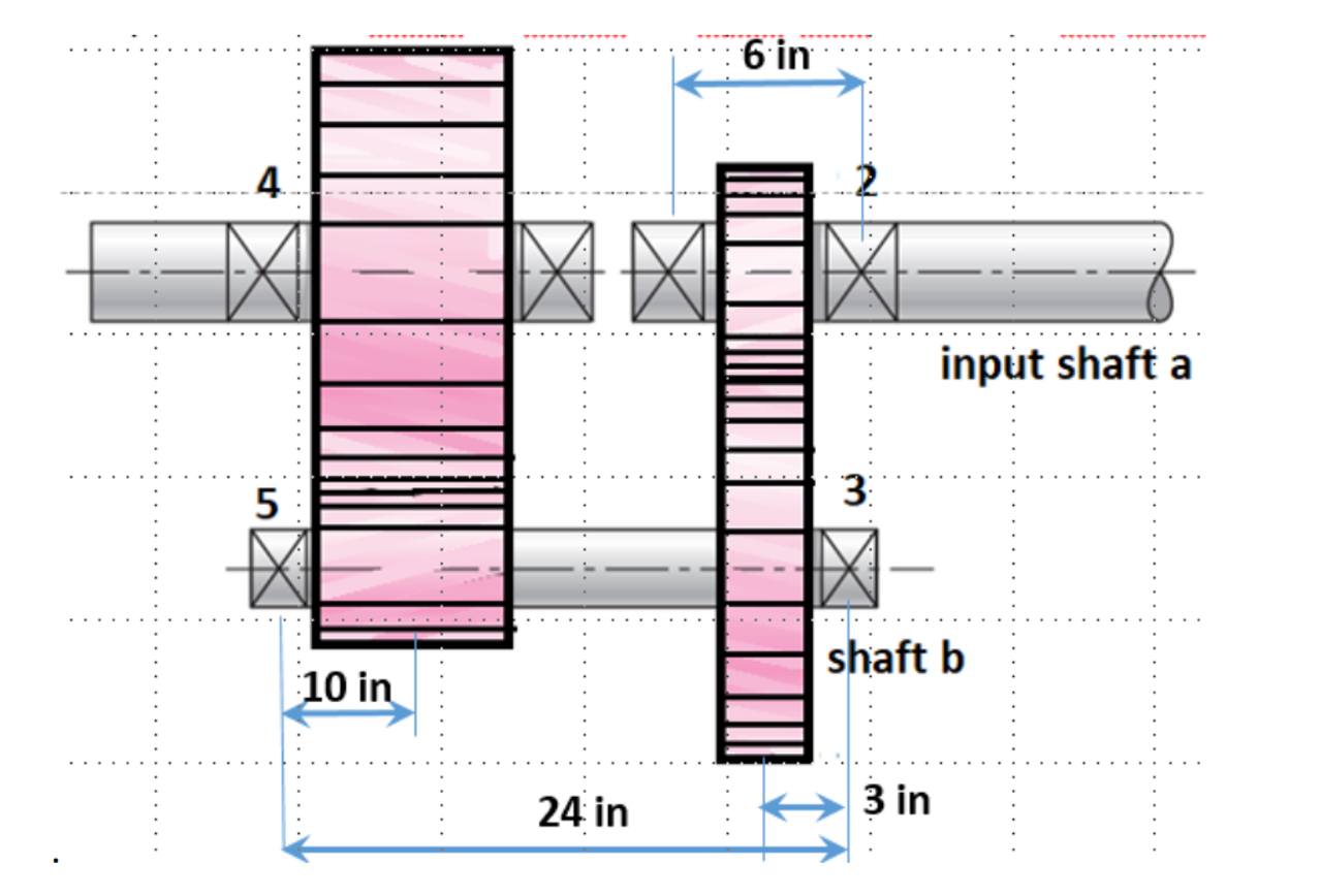 3. Design journal bearings for shaft "b”. Lateral