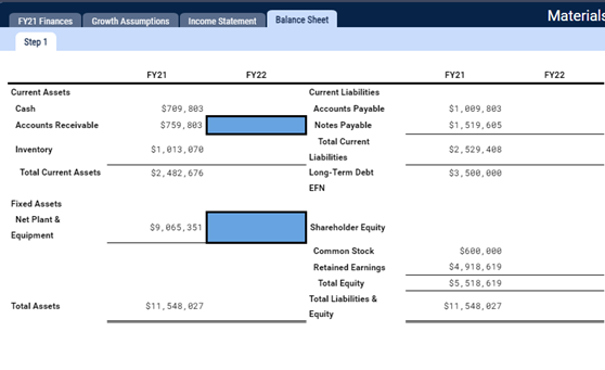 FY21 Balance Sheet FY21 \begin{tabular}{lr} \hline | Chegg.com