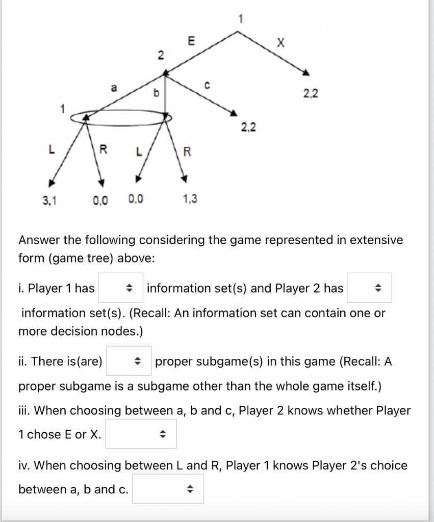 1: A game tree used to illustrate dynamic games with three players