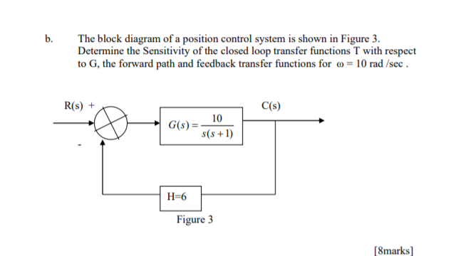 Solved b. The block diagram of a position control system is | Chegg.com