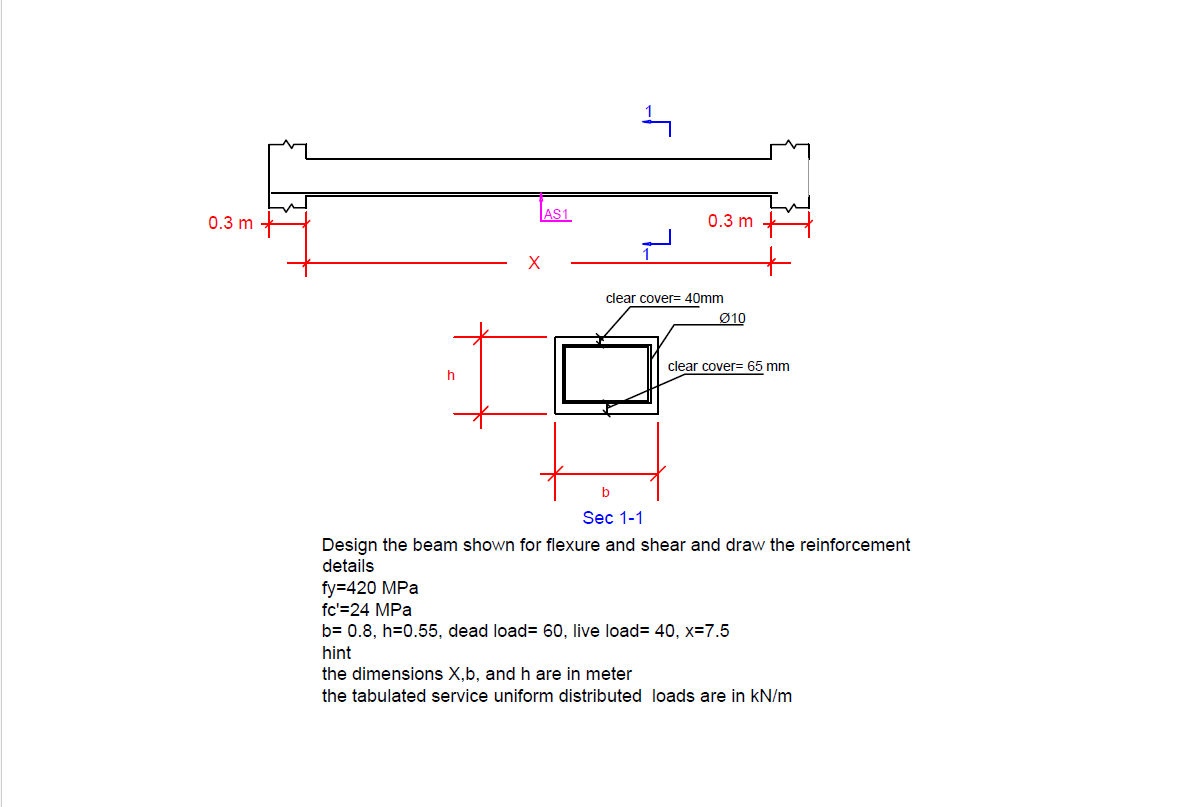 Solved Reinforced concrete 1Design the beam shown for | Chegg.com