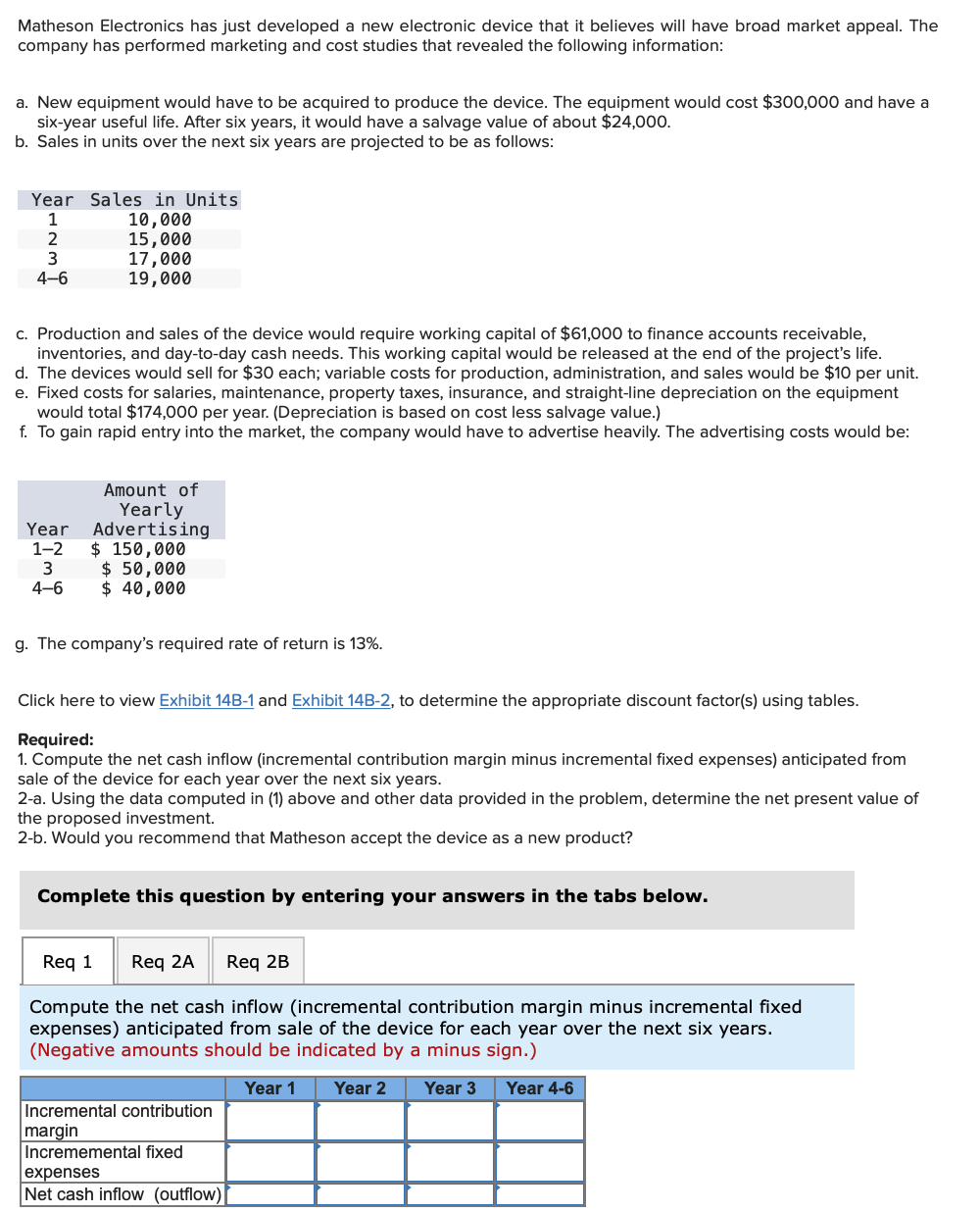 Solved Matheson Electronics has just developed a new