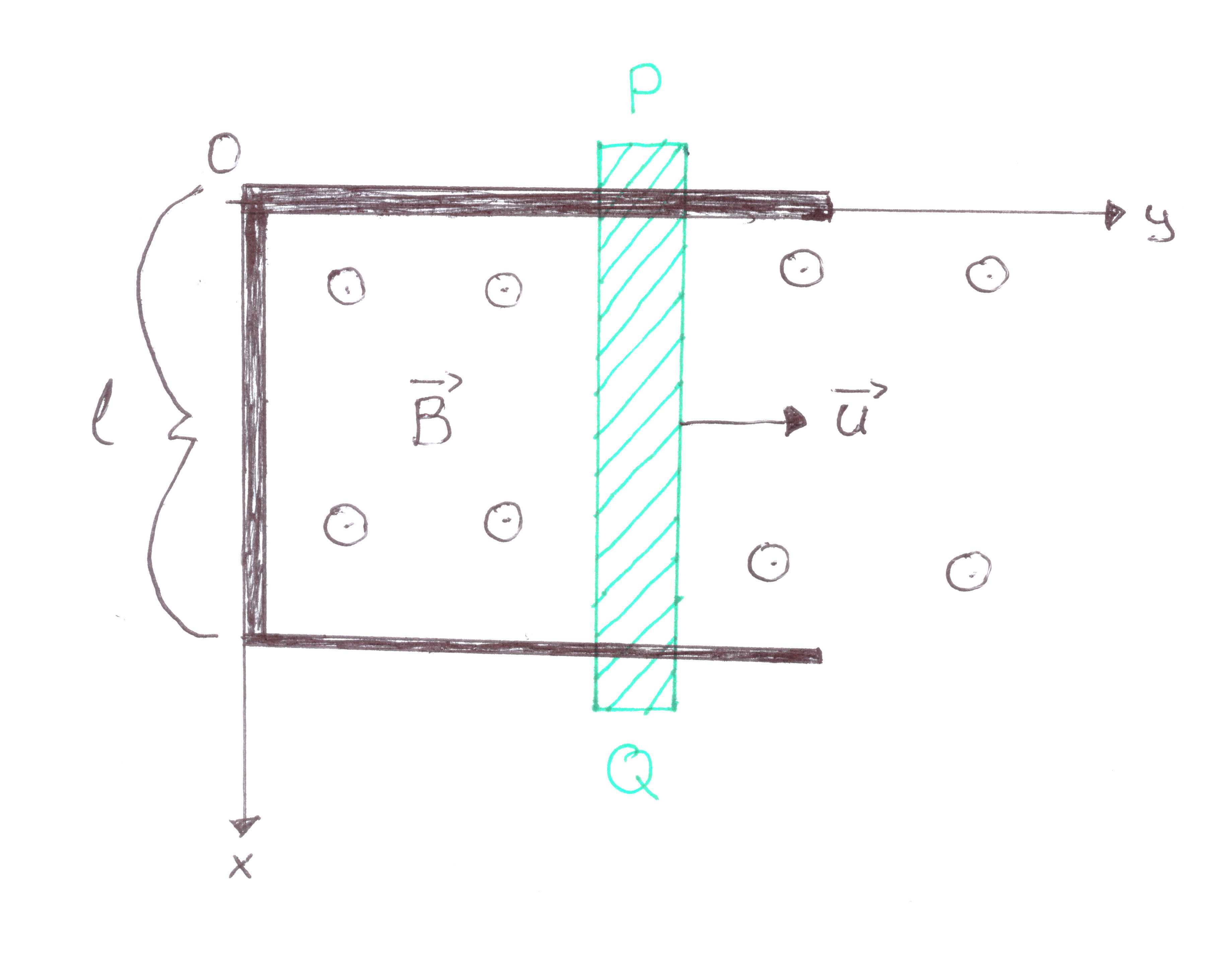 Solved A conducting rod is sliding at a speed of on a pair | Chegg.com
